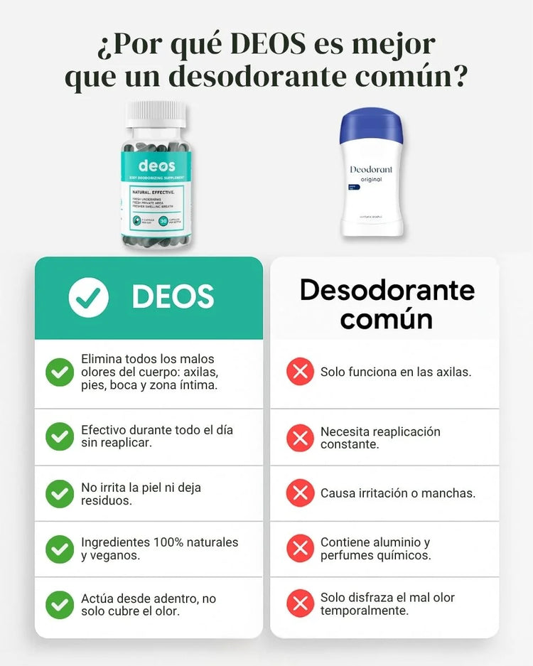Nuevas capsulas desodorante interno