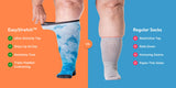 Nuevas medias de Compresion