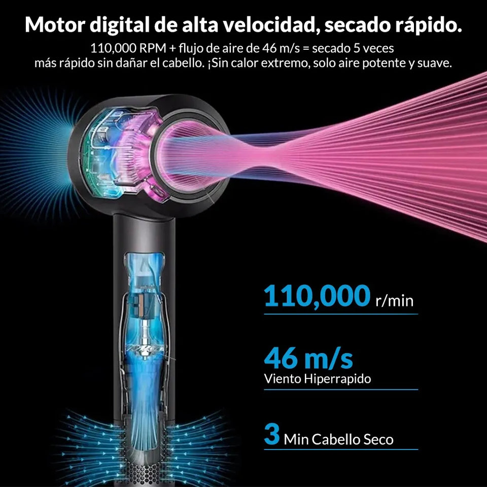 Nuevo Secador de Pelo 5 cabezas