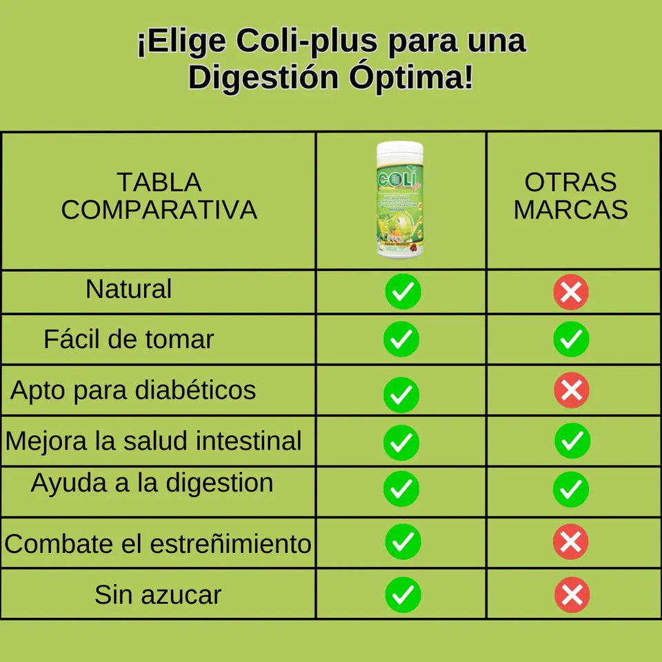 Nuevo limpiador intestinal Coli Plus (Rinde 25 porciones)