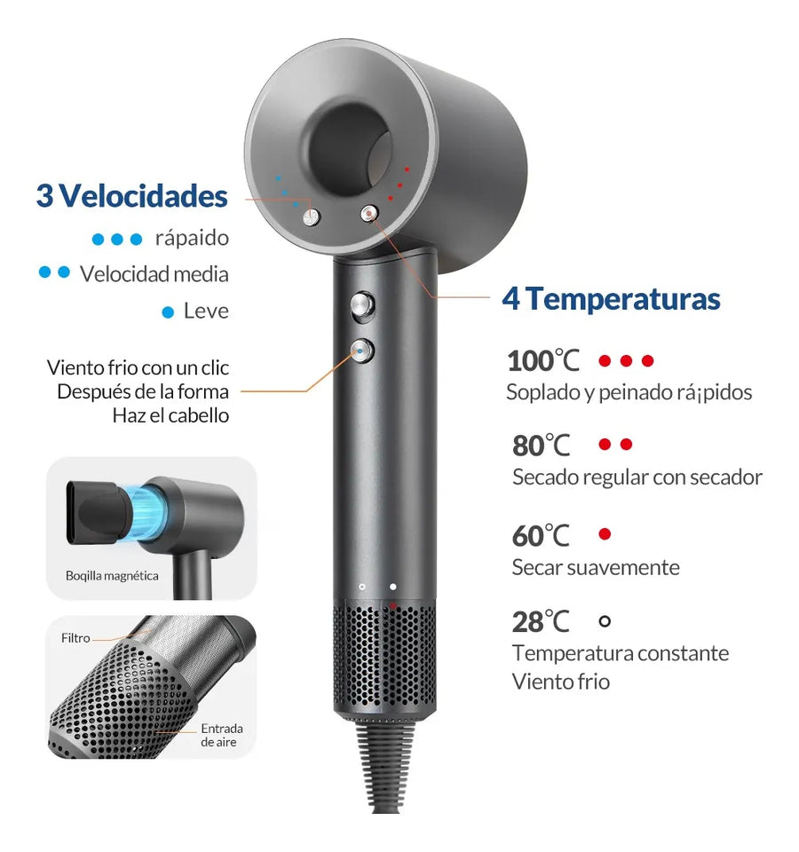 Nuevo Secador de Pelo 5 cabezas