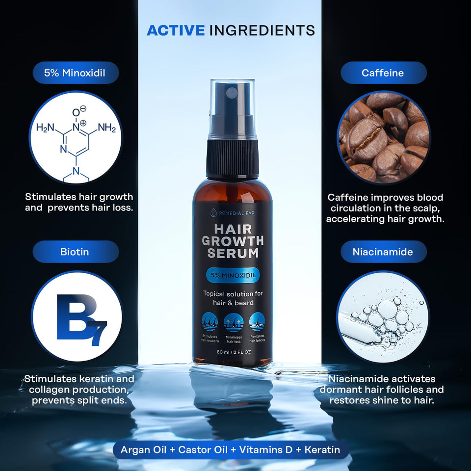 SUERO PARA EL CRECIMIENTO DEL CABELLO (5% MINOXIDIL + BIOTINA)