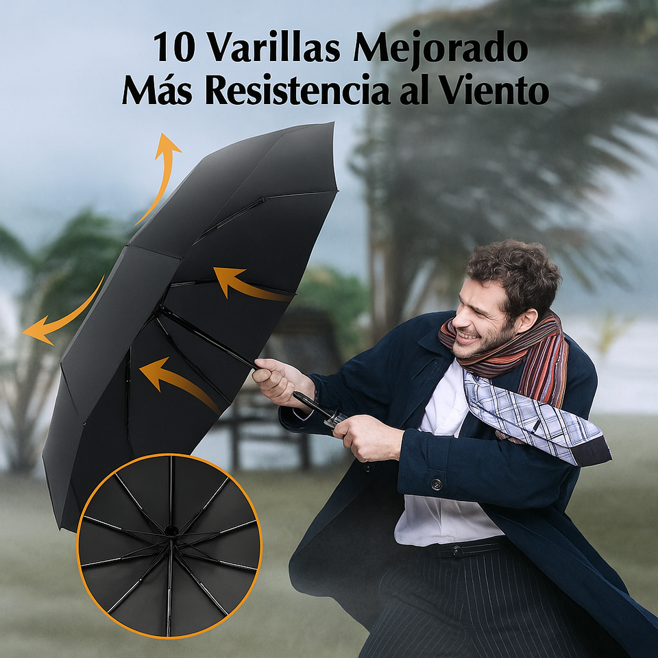 Nueva Sombrilla Plegable con Mango de Anillo