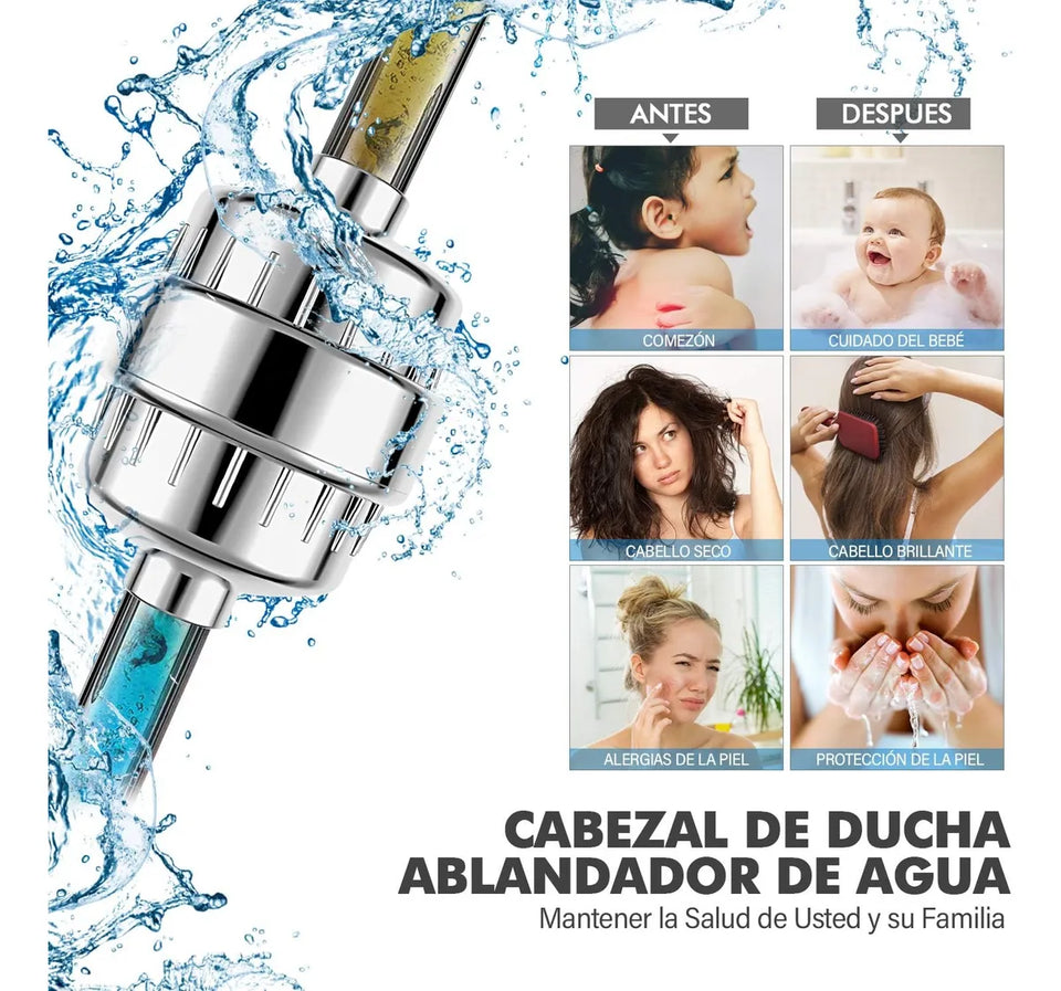Nuevo Filtro para Regadera Universal