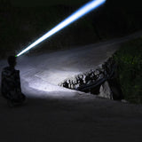 Nueva Linterna Frontal LED de Cabeza Recargable y Ultra Potente