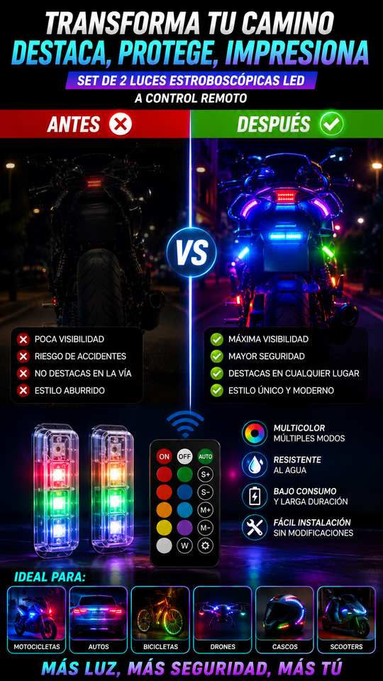 Nueva Luz RGB Mini Señal de Seguridad