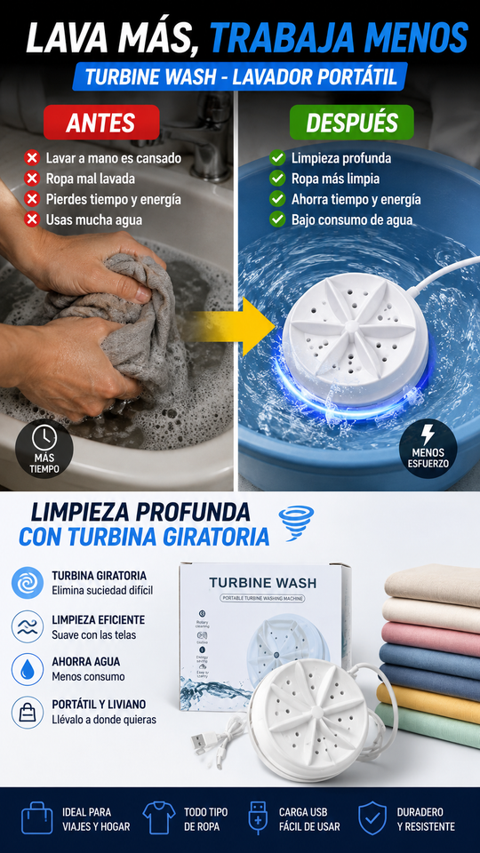 Nuevo Lavadora Portátil Rápida
