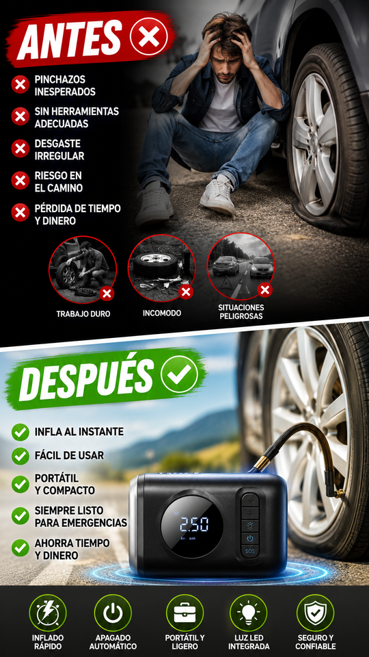 Nuevo Inflador Móvil Fácil Rápido Potente