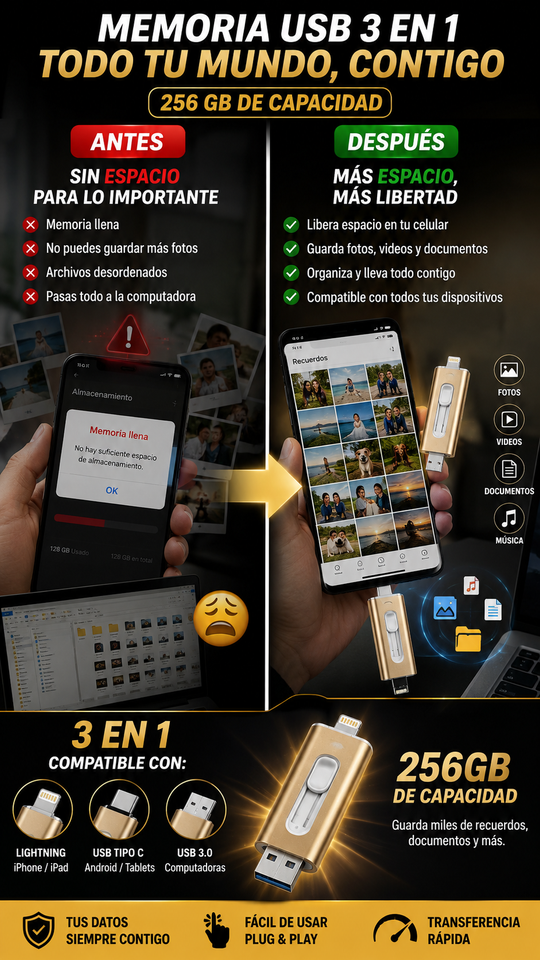Nuevo Pendrive Tipo C Rápido de 256 GB