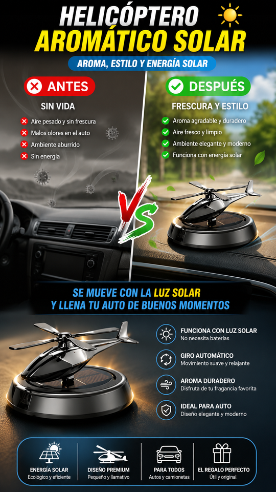 Nuevo Mini Avión Aromático Solar Giratorio- Auto