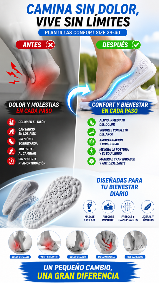Nuevo Plantillas UltraConfort