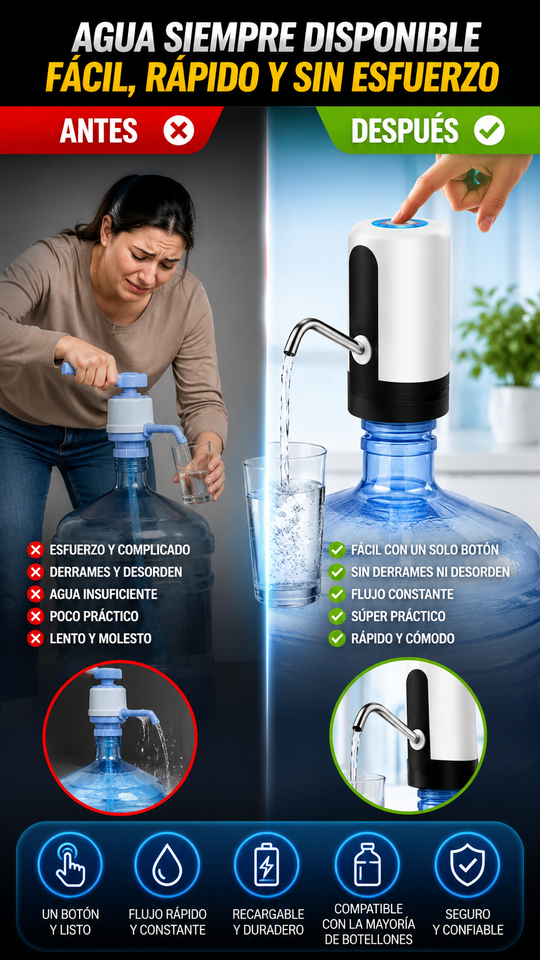 Nuevo Bomba Agua Eléctrica Portátil USB
