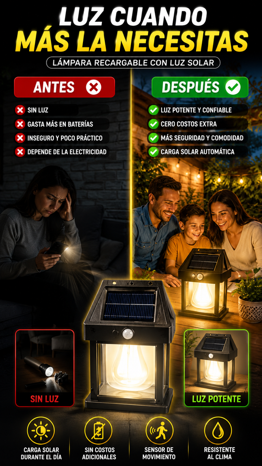Nuevo Lámpara Solar Nocturna Inteligente