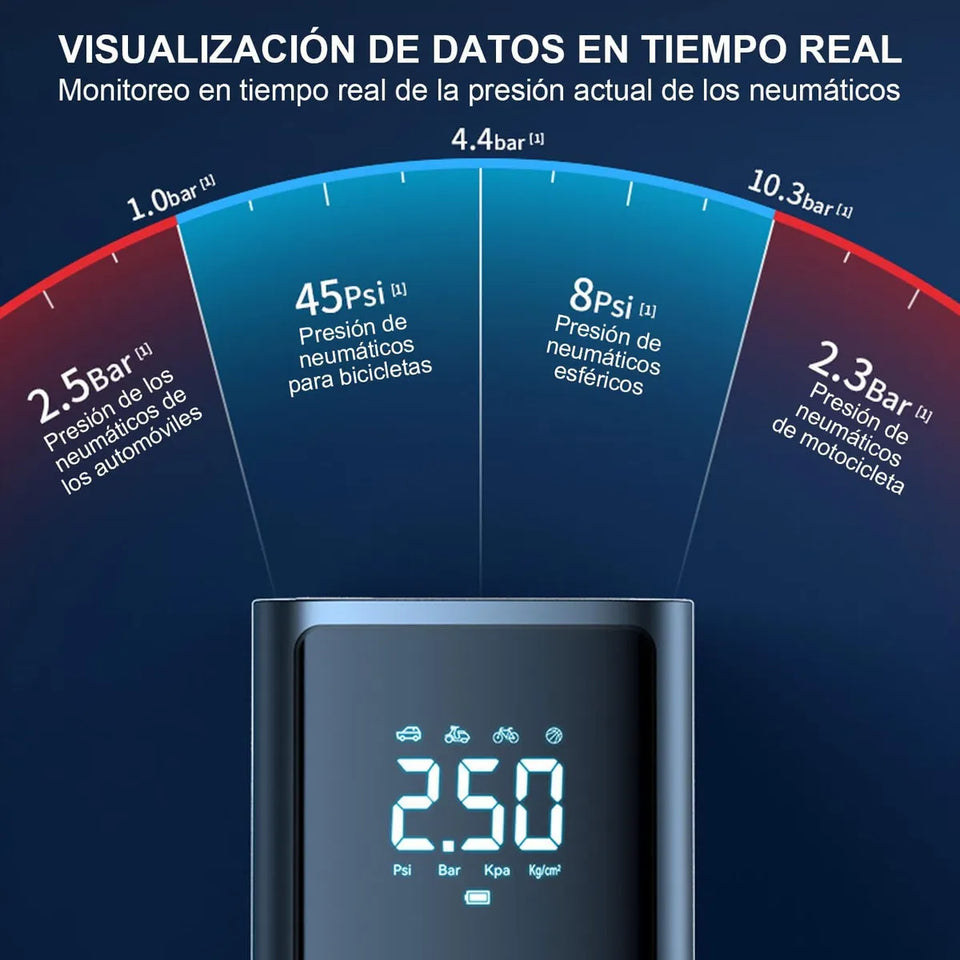 Compresor Digital Inalámbrico