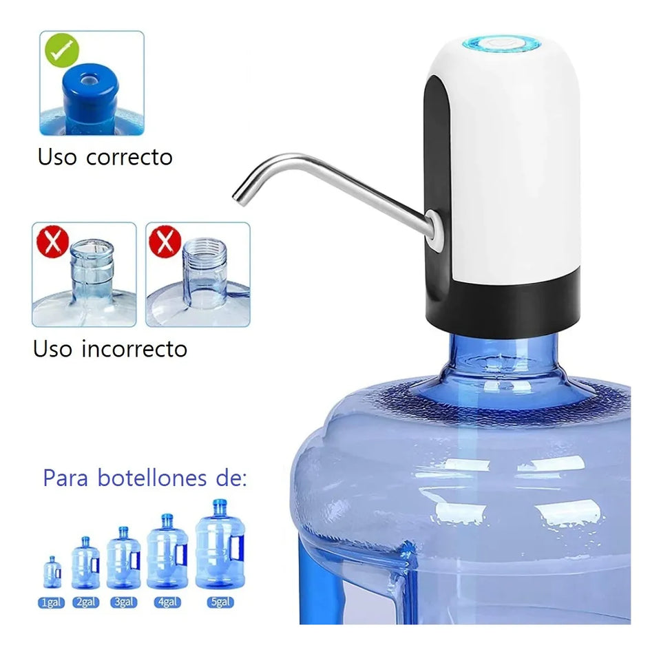 Dispensador eléctrico de botellón