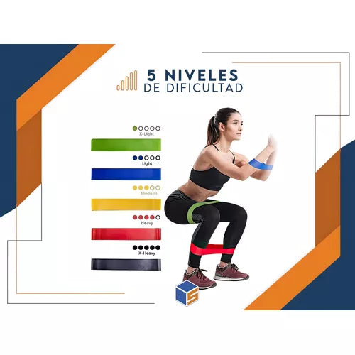 Nuevas Bandas de Ejercicio