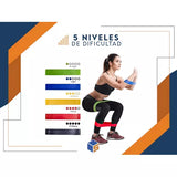 Nuevas Bandas de Ejercicio