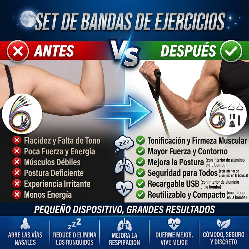 Nuevo Set de Bandas de Resistencia