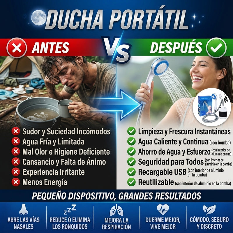 Nuevo Ducha Portátil Recargable