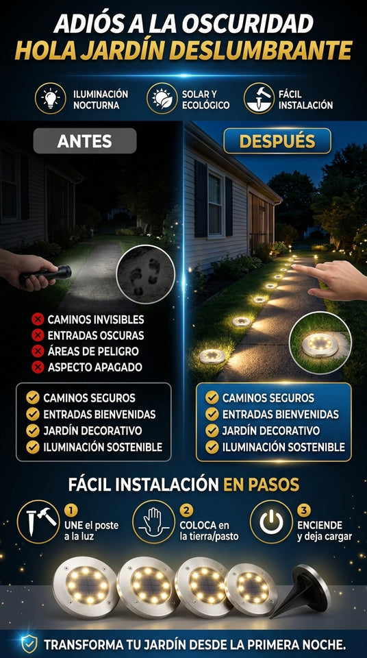 Nuevo Set de 4 Luces Solar Empotrable LED Exterior