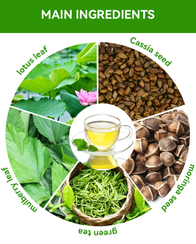Nuevo Slimtea Detox 14 días