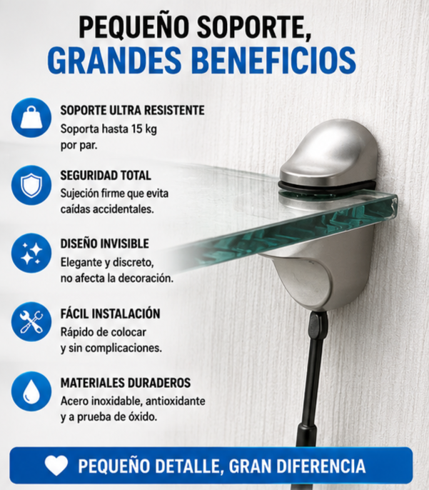 Nuevo Set de 2 Pinzas Ajustable Sujeción Vidrio Estante F