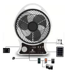 Ventilador Solar Portátil con Altavoz