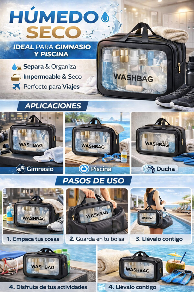 Nueva Washbag