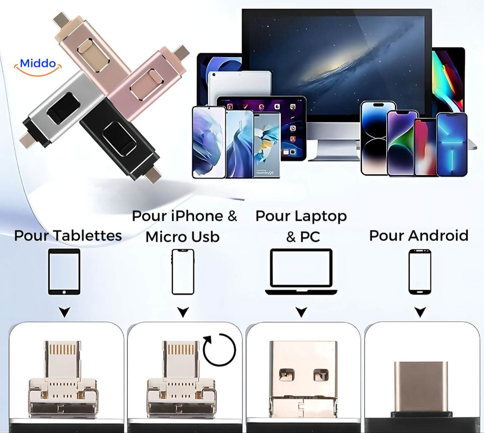 Nueva Memoria Flash 4 en 1