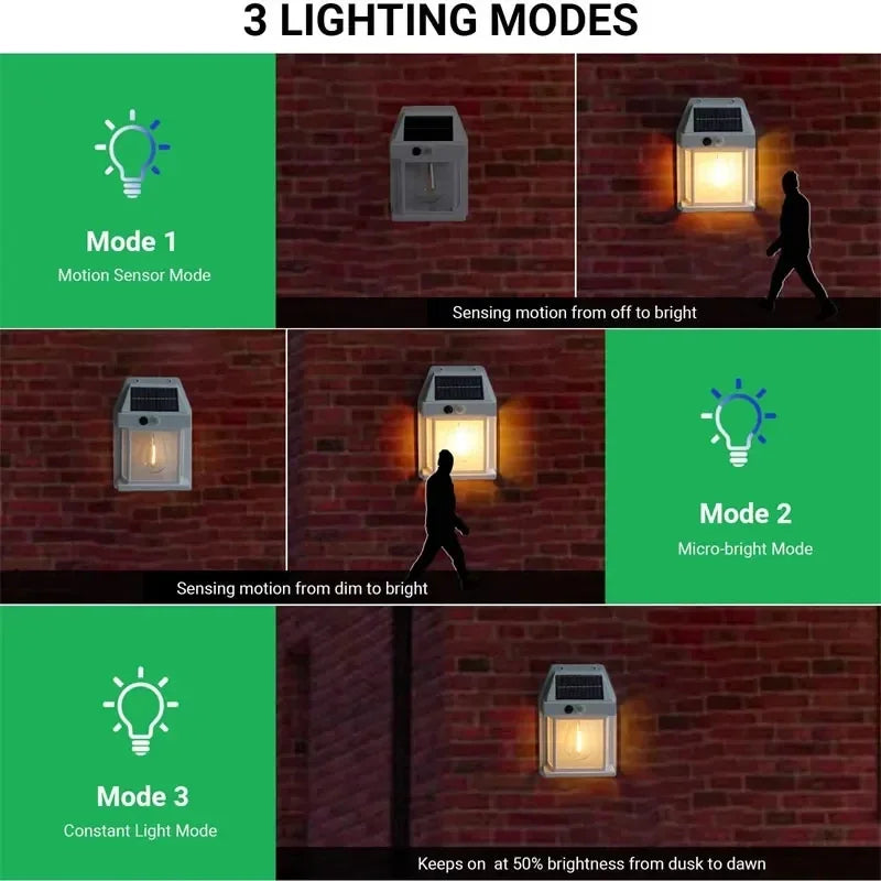 Nuevo Lámpara Solar Nocturna Inteligente