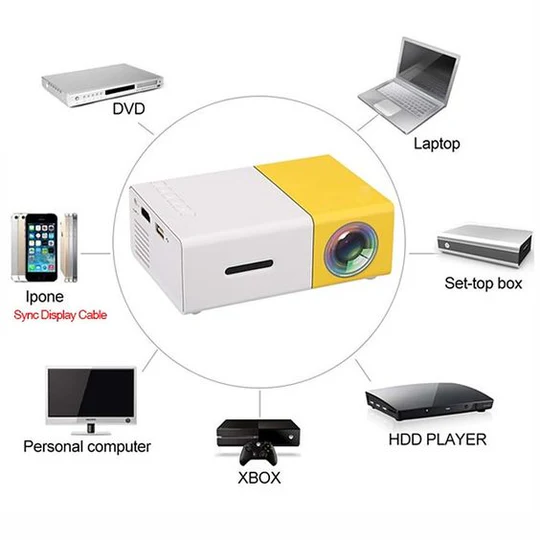 Nuevo mini Proyector de Cine en casa