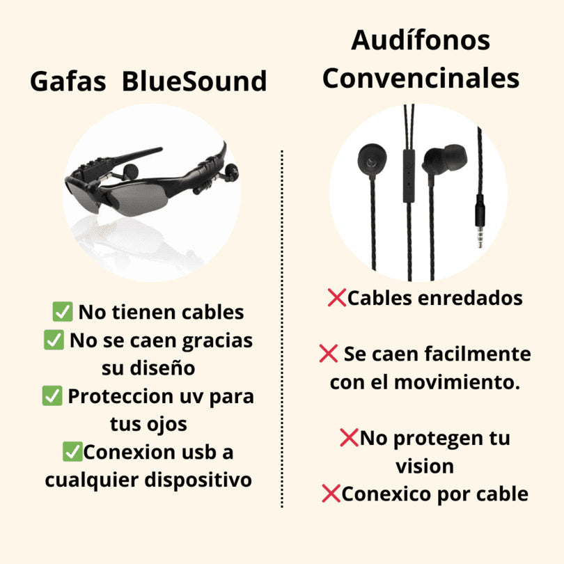 Lentes Bluetooth Deportivos Inteligentes