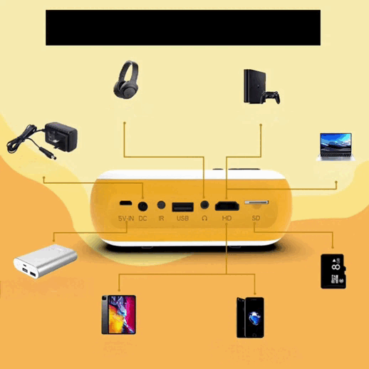 Nuevo mini Proyector de Cine en casa