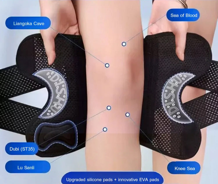 Nuevas Rodilleras Cómodas para Mujeres