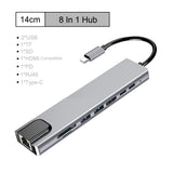 Nuevo Hub USB-C Multifuncional