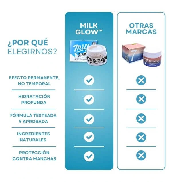 Nueva Crema Aclarante Generica