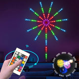Nuevas Luces Rítmicas Mágicas