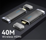 Nuevo Receptor HDMI Inalámbrico
