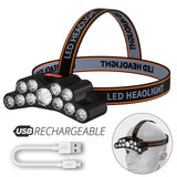 Nueva Linterna Frontal LED