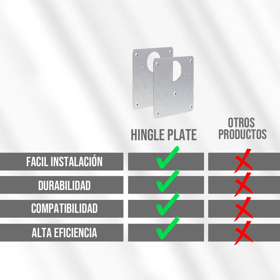 Nueva Placa Universal 2X1