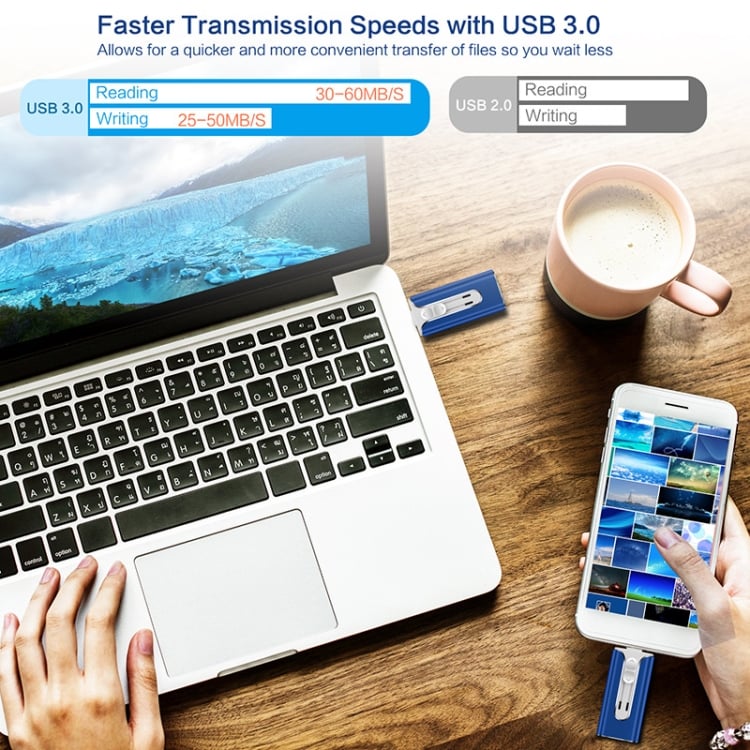 Nueva Memoria Libera tu teléfono de 128 GB