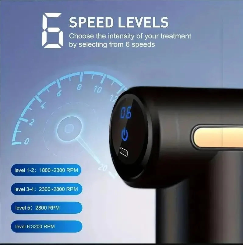 Nuevo Mini Masajeador Muscular Pro Portátil