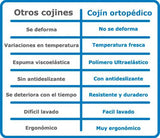 Nuevo Cojín Terapéutico de Gel