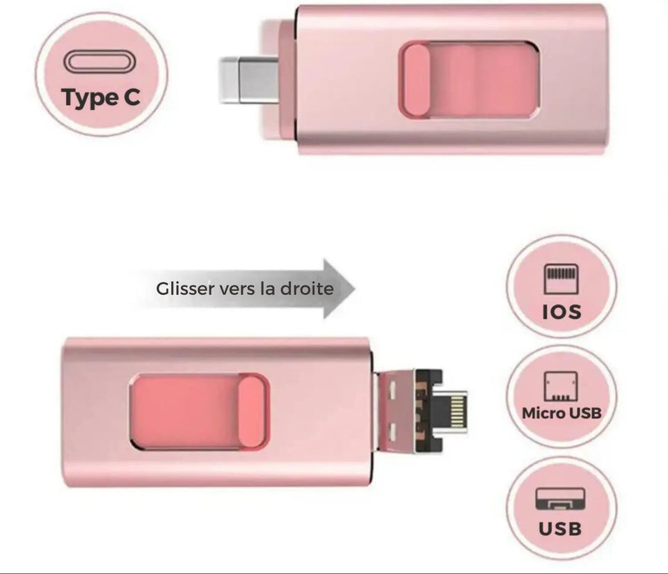 Nueva Memoria Flash 4 en 1