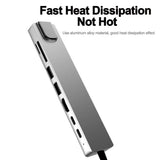 Nuevo Hub USB-C Multifuncional