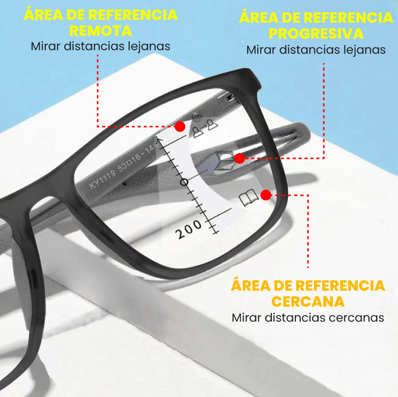 Gafas Mágicas Sin Esfuerzo