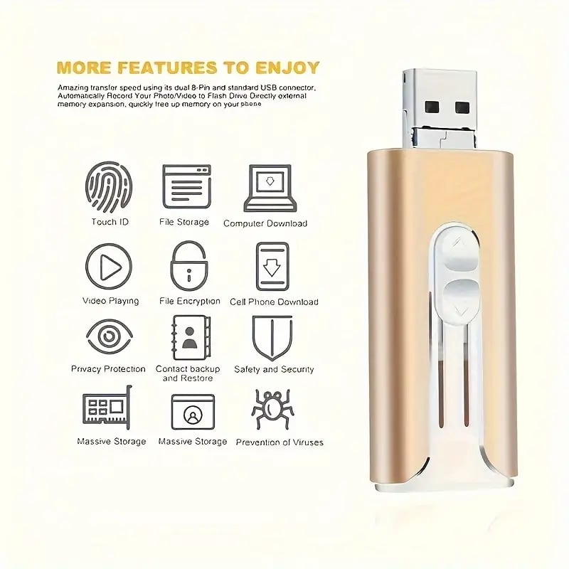 Nueva Memoria Libera tu teléfono de 128 GB
