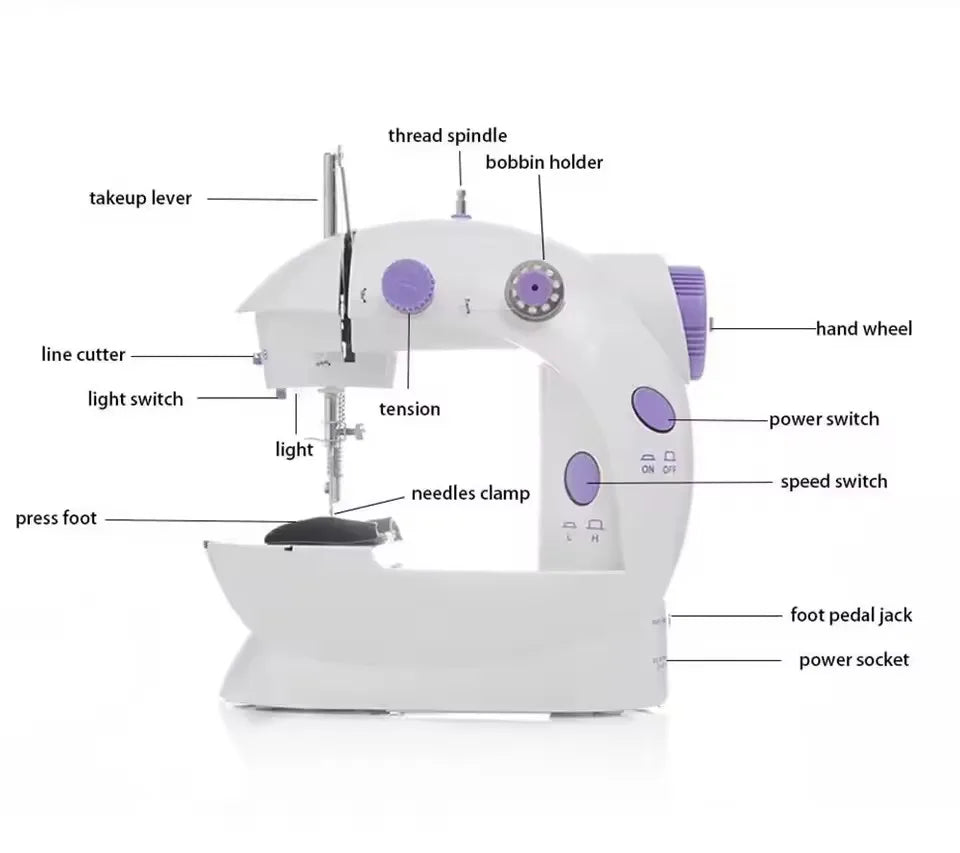 Nuevo CoserFácil Mini Portátil