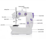 Nuevo CoserFácil Mini Portátil