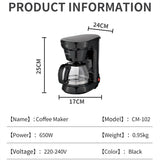 Nueva CaféMaster